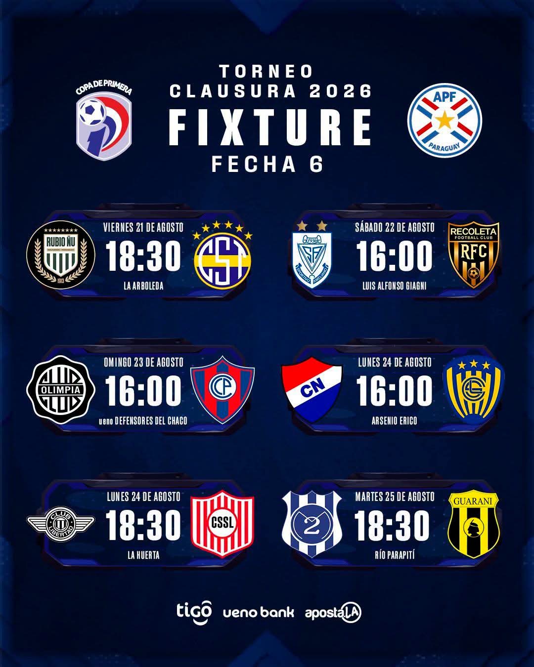 Torneo Clausura 2026 Fecha 6 